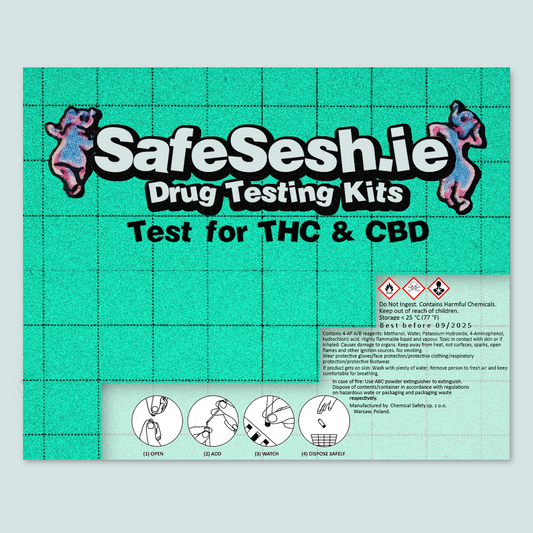 THC & CBD Cannabis Single-Use Test Kit (1 Test)